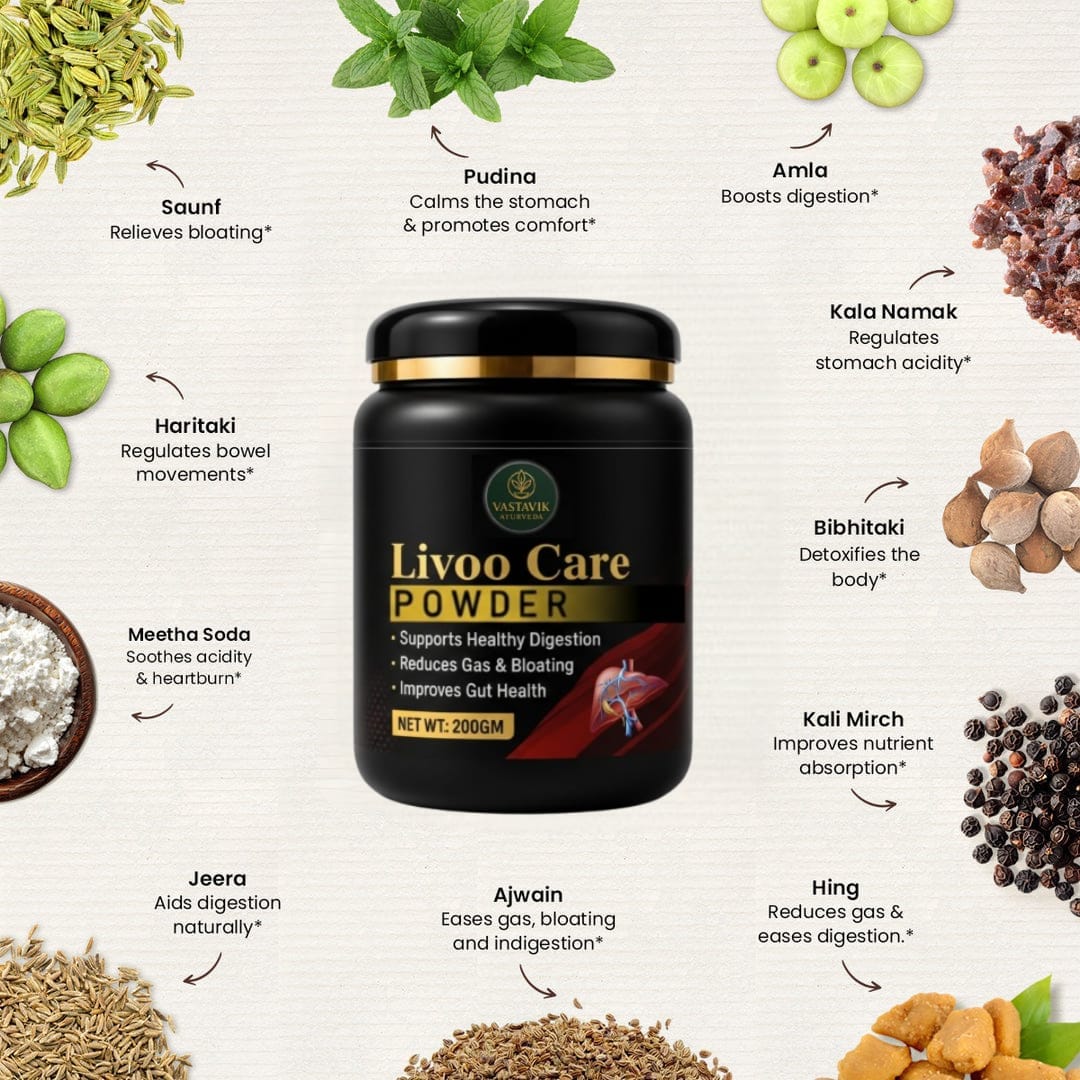 Digestion Powder Front